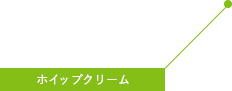 ホイップクリーム